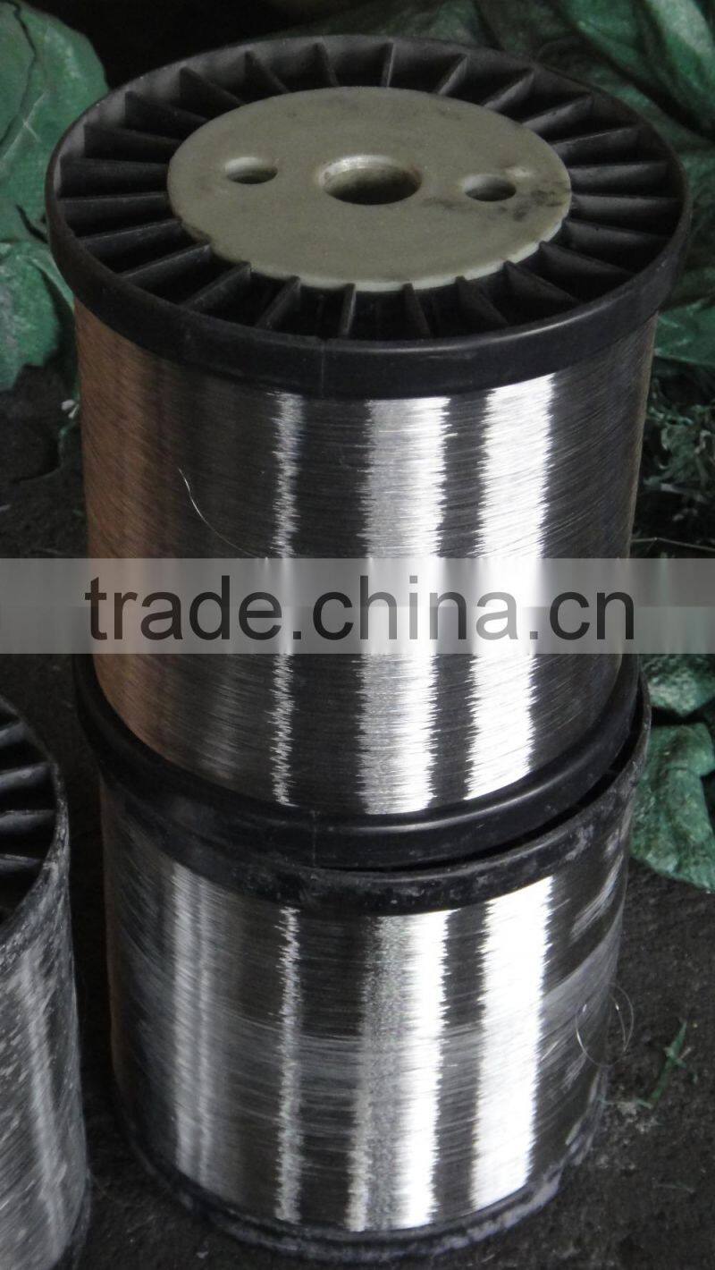 raw material of kitchen clening scourer, stainless steel scourer, galvanzied scourer