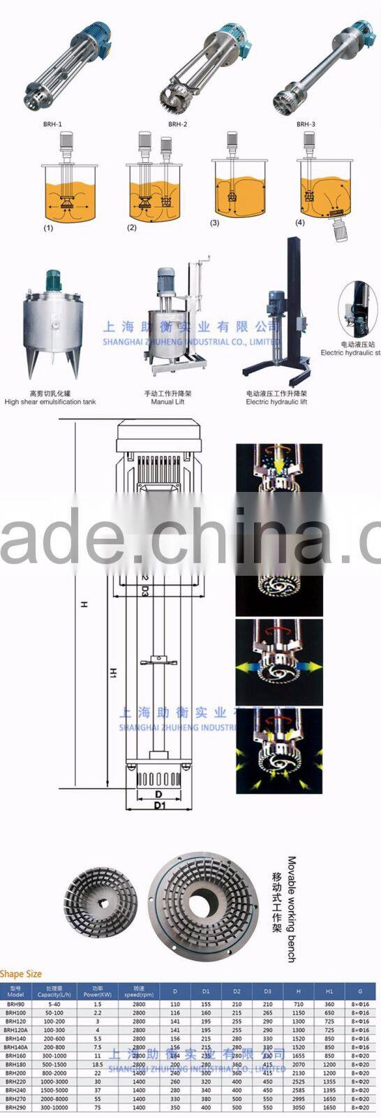 high shear batch mixers /high shear mixer/homogenizer/disperser mixer dispersion paint batch high shear mixer