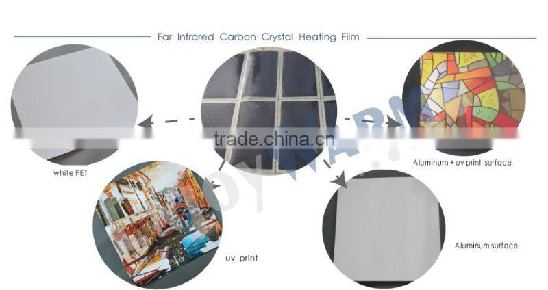 TUV GS SAA CE ROHS IP54 manufacturer 2016 360w 600w 720w 960w 1200w all power ceilng mounted heating film