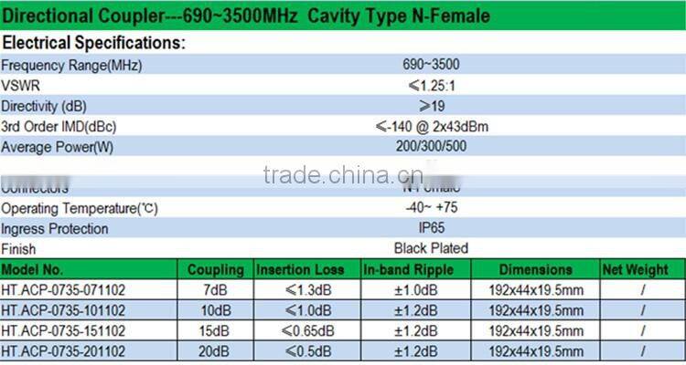 RF N Female Connector Directional Coupler/power tapper 5/6/7/ 8 /10 /15/ 20/30dB