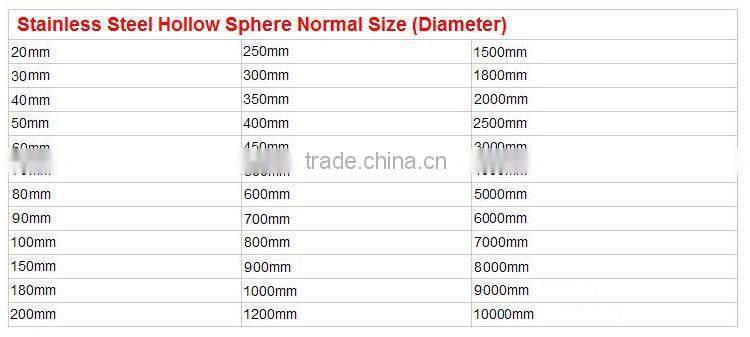 Distinct Garden Decorative Stainless Steel Ball