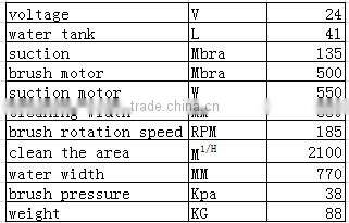 The battery type full-automatic washing machine