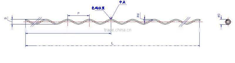 Preformed armour rods/Line guard for AAC,AAAC,ACSR/ACS,and AACSR conductors