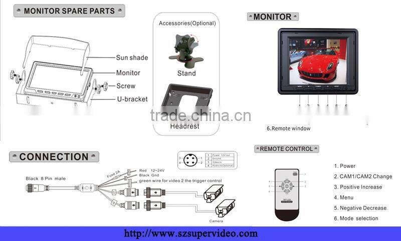 5.6 Inch car camera system with digital monitor CS-S561TMS