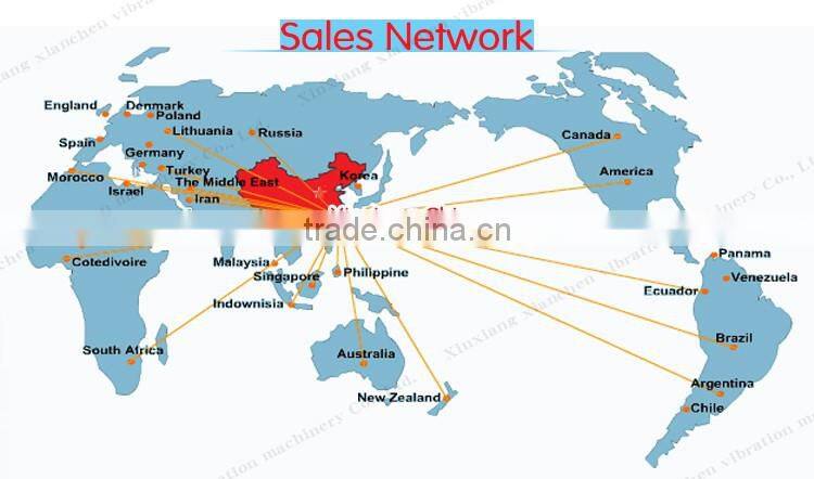 Chain bucket elevator / plastics sprial bucket elevator machine