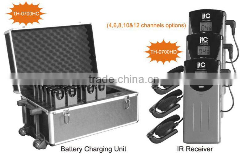 Simultaneous-interpretation-receiver Infrared Receiver
