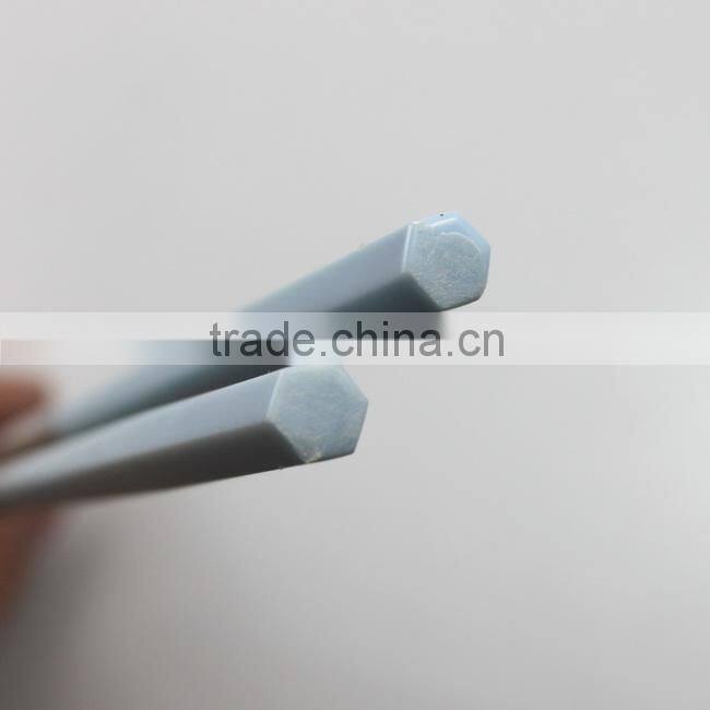 Trade buy chopsticks