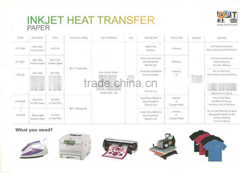 Zhuhai Do-it light inkjet heat transfer paper