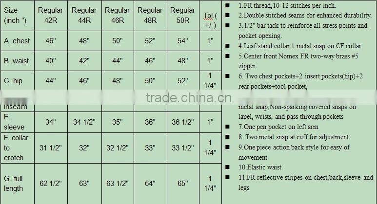 Soft Handle Cotton FR Protective Clothing