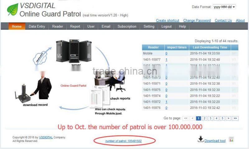 rfid device guard tour system for security company
