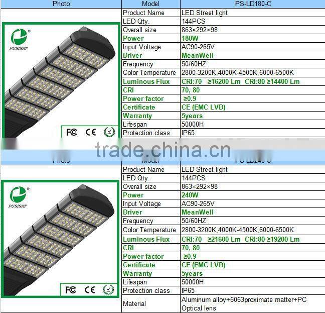 CQC approved 5years warranty manufacturer 95lm/W high lumens bridgelux chip led street light