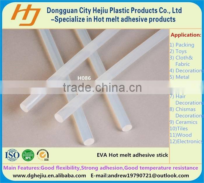 Notoxic textile hot melt adhesives glue stick