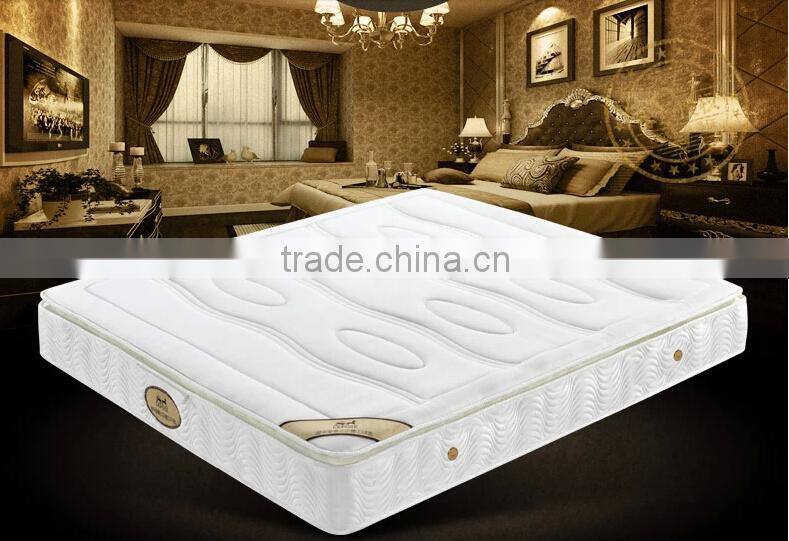 Wholesale best price good quality soft foam mattress