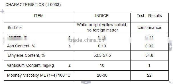 Ethylene-Propylene Copolymer /Rubber