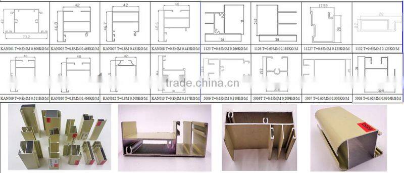 CE Certificated Extruded Aluminum profile to fabricate window frame