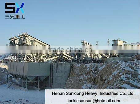 38 Years Experience,Exporting to Australia, Poland, Russia Stone Impact Cruher With Wide Application