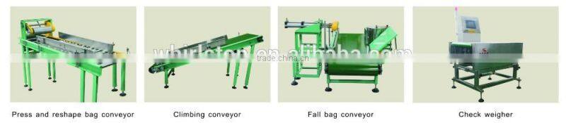 Robot palletizer/Palletizing machine with gripper