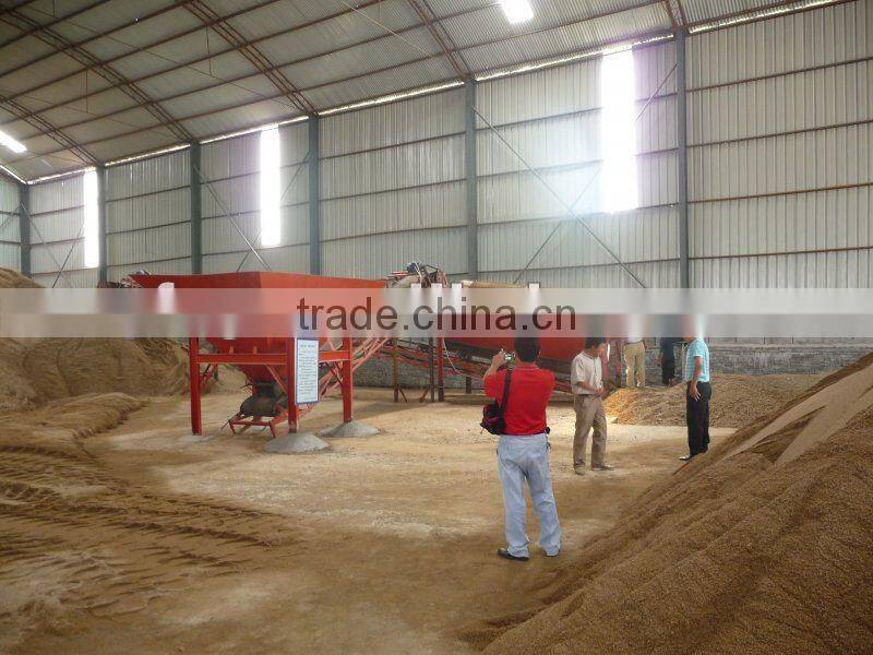 Ceramsite sand rotary kiln Expanded Clay Aggregate (LECA), China Yufeng Brand