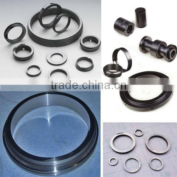 Tungsten Carbide/Cemented Carbide Corrosion Resistant Materials