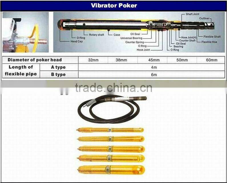 Hoppt concrete vibrator,robin concrete vibrator,honda concrete vibrator