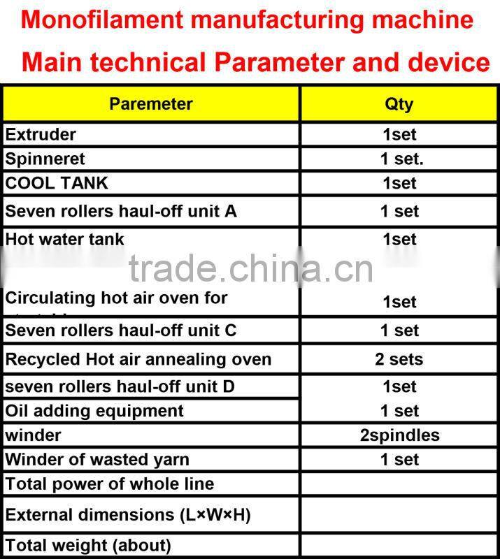 PLASTIC MONOFILAMENT EXTRUSION MACHINE,Monofilament making machine