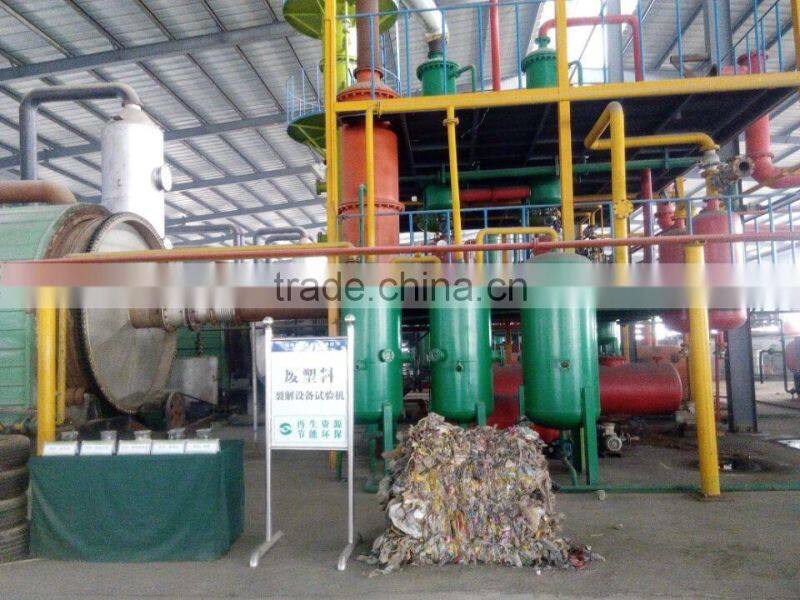 convert waste engine oil to diesel oil equipment, used engine oil to base oil distillation plant