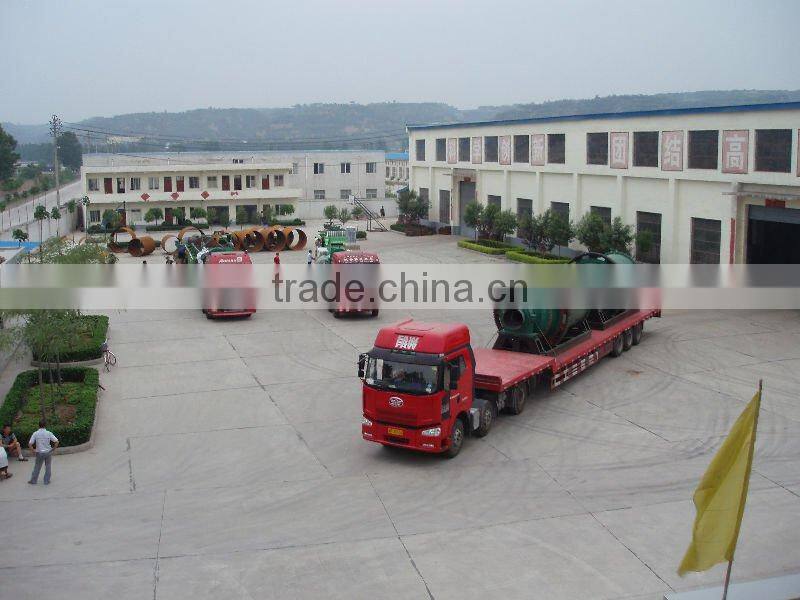 Small ball mill, ball mill price, planetary ball mill