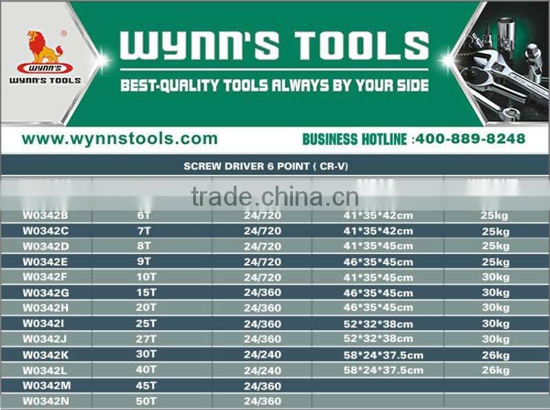 SCREW DRIVER 6 POINT (CR-V)