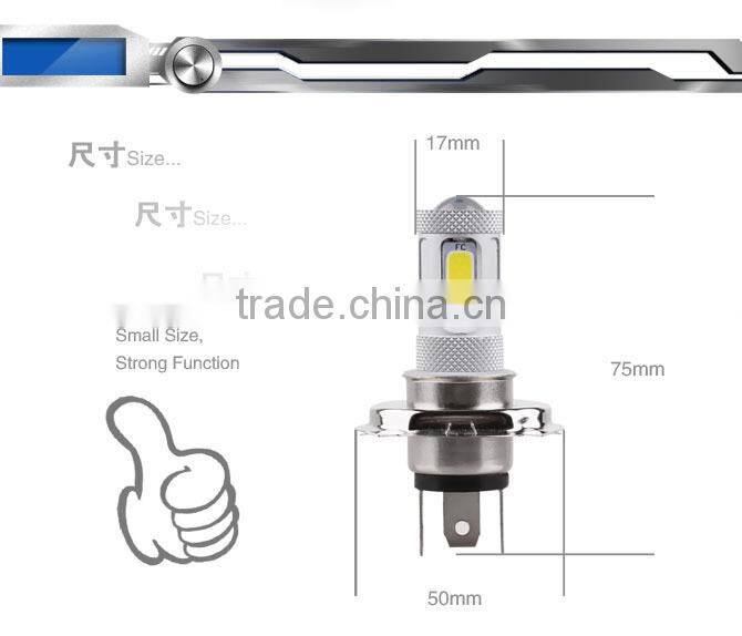 New Design 12V-24V Light Source Car LED fog Light H4 50000 Hours Life Time LED Fog Lamp