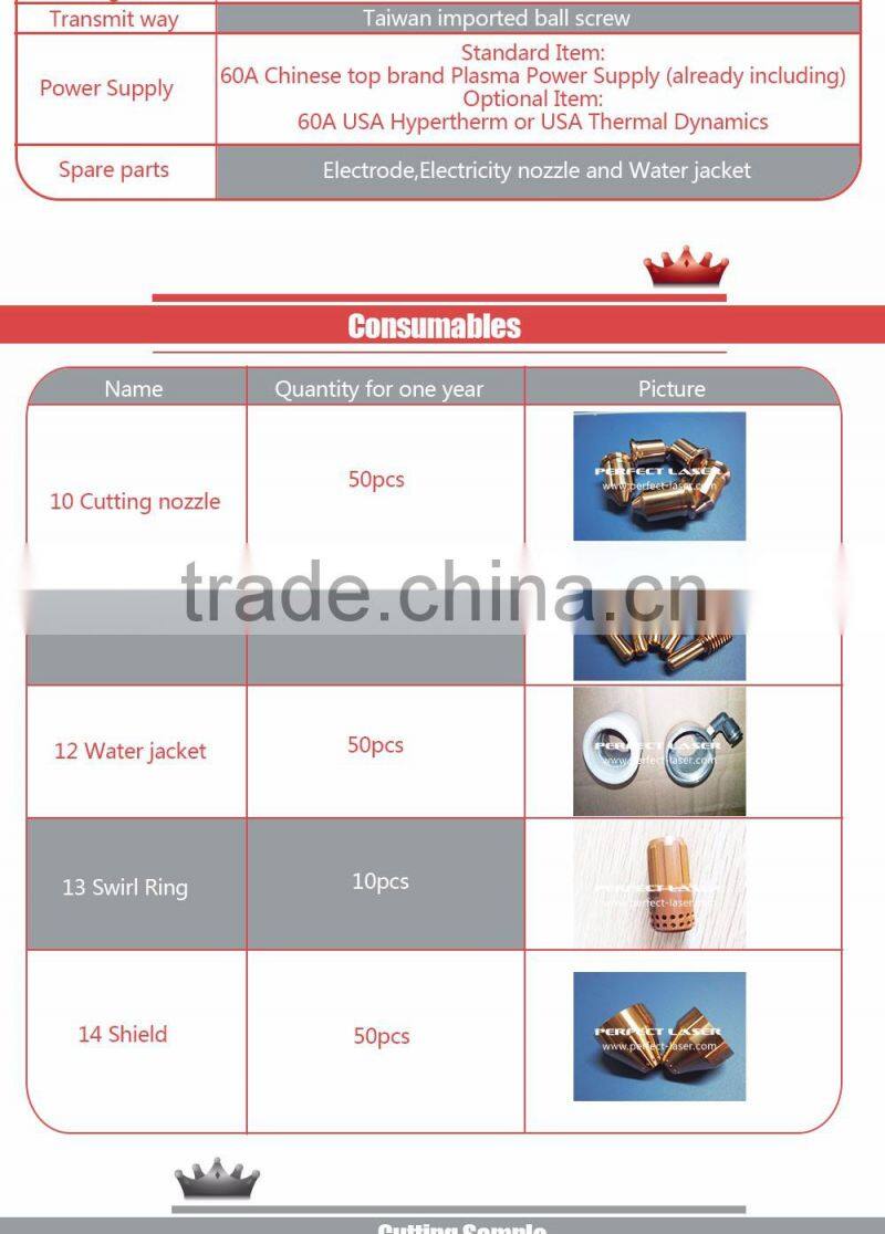 Perfect Laser provide high quality low price metal enclosure portable plasma cutting machine PE-CUT-A2