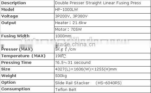 HASHIMA DOUBLE PREESURE STRAIGHT LINEAR FUSING PRESS HP-1000LW