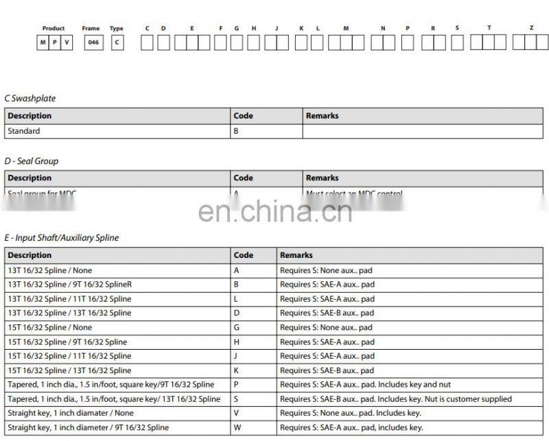 Sauer Danfoss MPV046 MPV046CBB series MPV046CBBATBBBAVABCCDBAHHCNNN piston pump