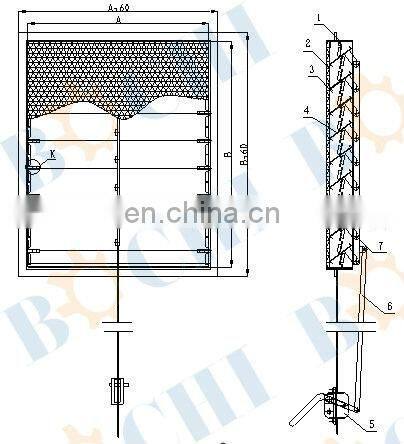 BOCHI CCS Customized Louver with Cover