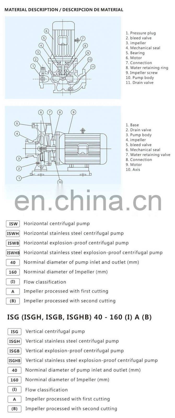 ISW/ISG centrifugal fire fighting electric engineering inline chemical industry high pressure water supply pump
