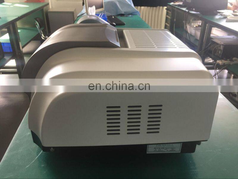 benchtop FT-IR Spectrometer