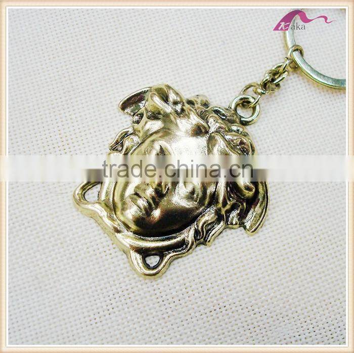 Professional European Gold Human Head Keychain Gifts Suppliers