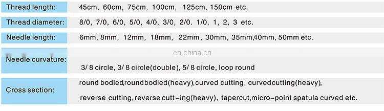 Best selling different material disposable polylactic acid surgical suture
