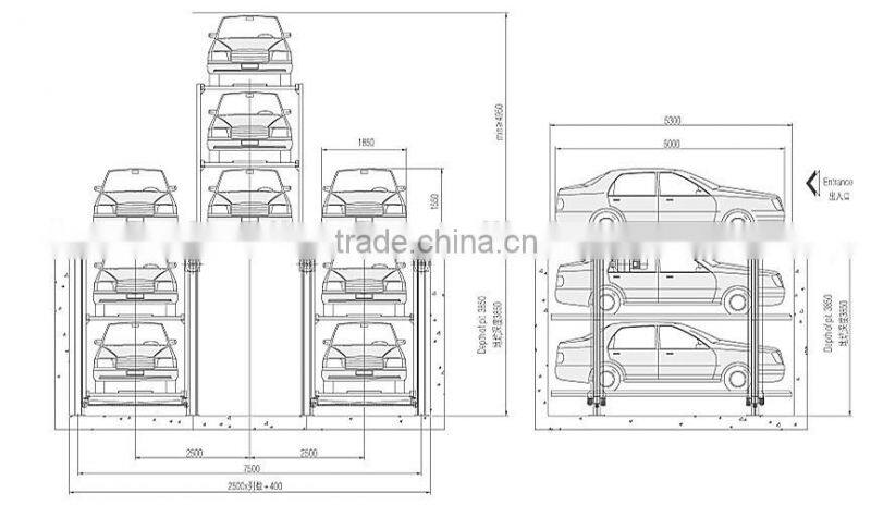 PJS pit type simple parking system