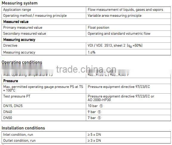 Krohne portable fuel oil flow meter GA24 meters
