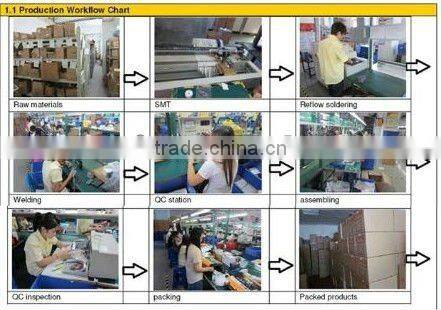 Network WIFI ip video doorbell for home security, with HD camera motion sensor night vision