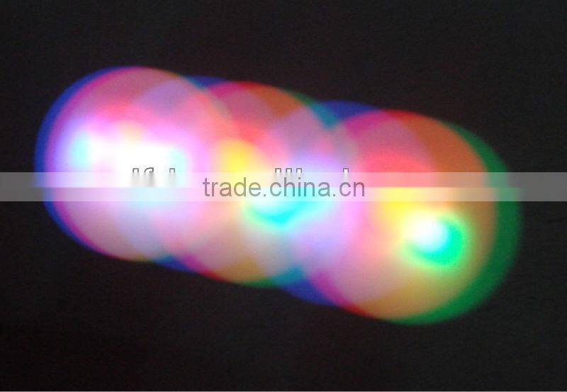 Most popular led finger ring light,hot sale led logo ring light