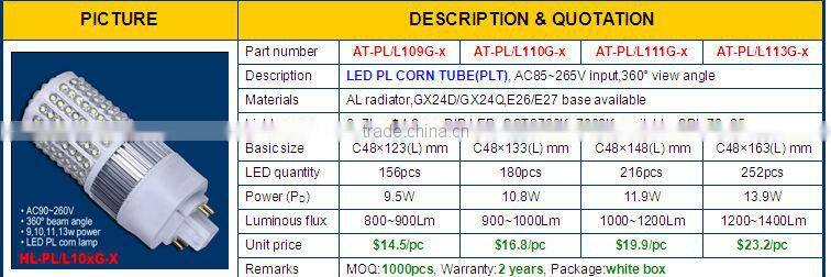 2013 new led pl tube light G24 9W gx24 ROHS ip20 downlight