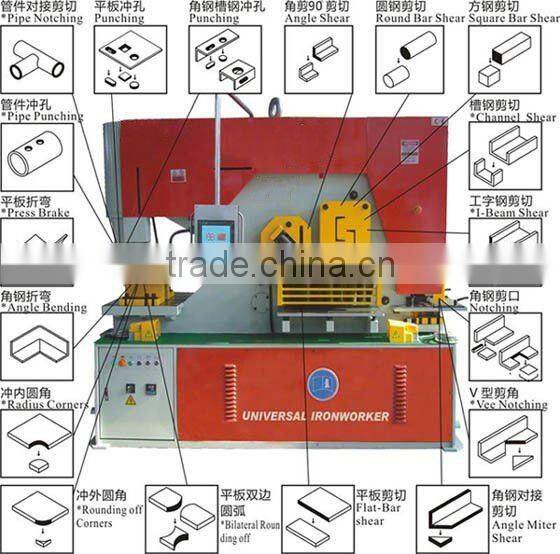 Q35Y metal steel Hydraulic Iron cutting machine, steel rod cutting machine