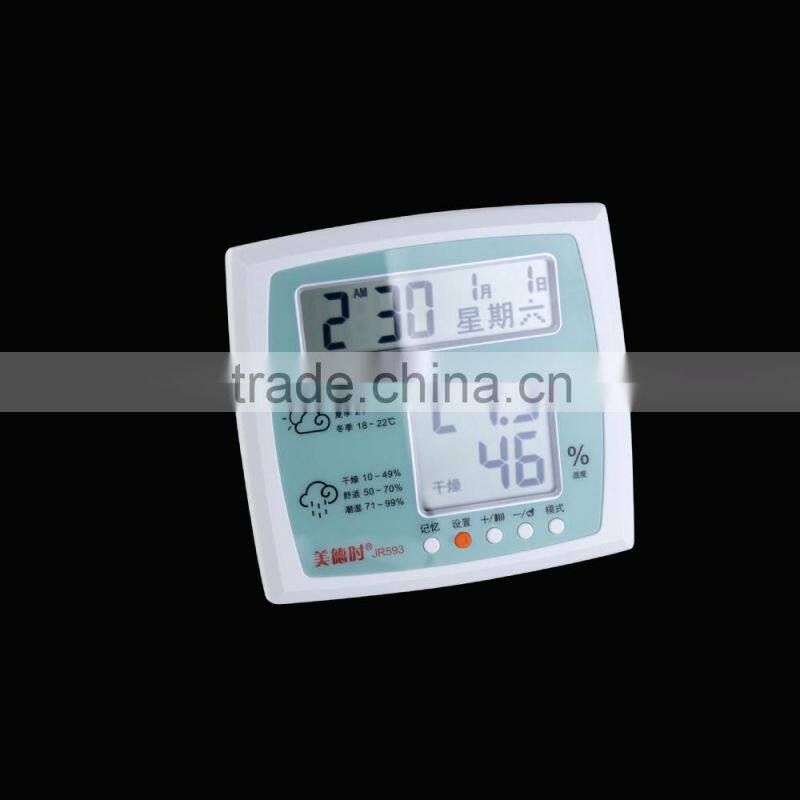 Anymetre JR593 Electronic Thermometer