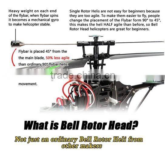 New & Improved WL V911 4 CH Single Rotor Helicopter Version 2 Red / White by WE-R-KIDS(252905)