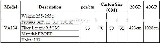 colorful car cleaning products VA134