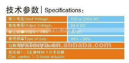 FYK011 1-3 Electric dc motor Linear Actuators Controller box for furniture parts