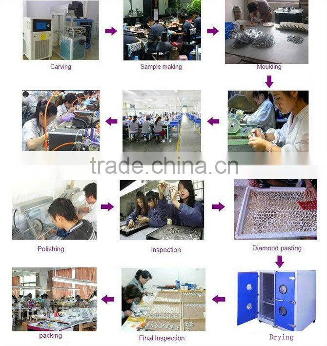 Button Warmers gloves - womens Fingerless Gloves - wrist warmers - texting gloves 7 colors at stock