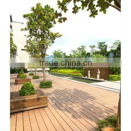 Wood Plastic Composite panel
