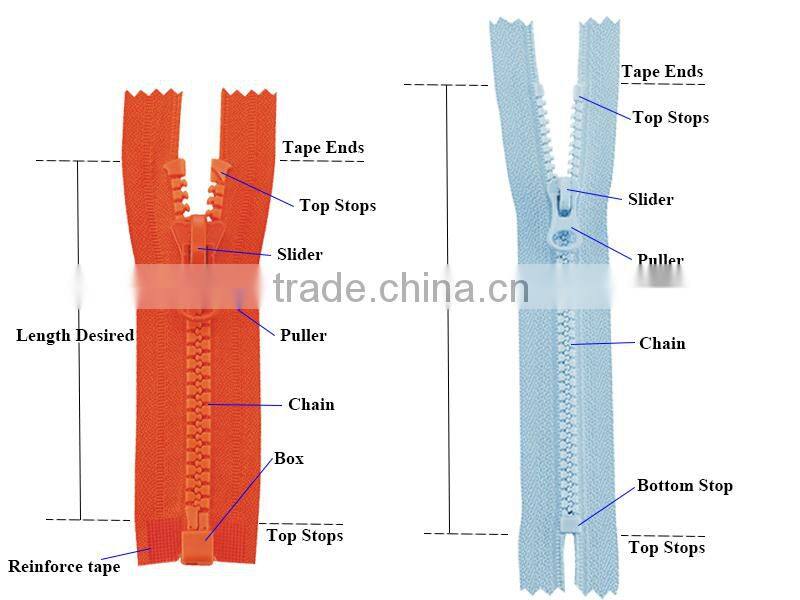 Eco-friendly two way open end plastic zipper